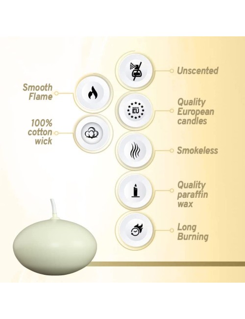 BOLSIUS Unscented 1.75" Floating Candles - Pure Rich Creamy Ivory, 40 Set - Smokeless, European Quality - Imbue Breathtaking