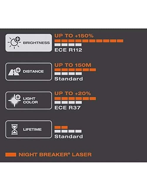 OSRAM NIGHT BREAKER LASER H11, next generation, 150% more brightness, halogen headlamp, 64211NL-HCB, 12V, passenger car, duo box
