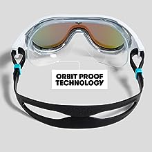 arena The One Swim Mask closeup with details on Orbit Proof technology for watertight fit