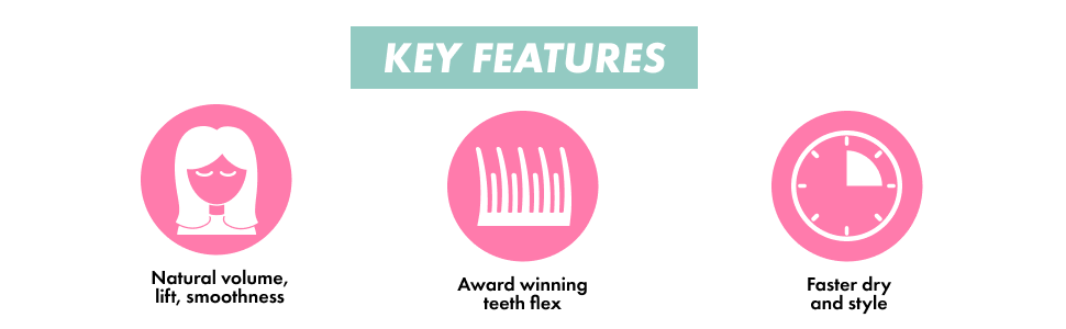 Key Features: Natural volume & lift, award-winning teeth flex, faster dry