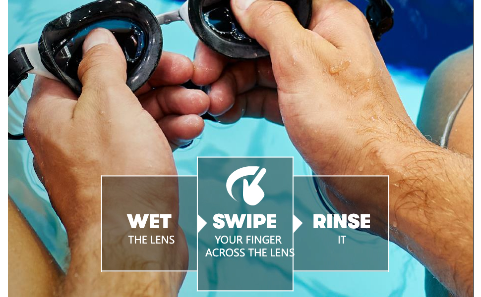 arena Swipe anti fog technology for swim goggles wet the lens swipe across lens rinse it