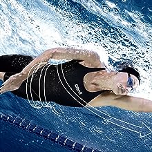 swimmer wearing arena powerskin st 2.0 tech suit for competitions in the pool