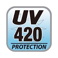 UV 420