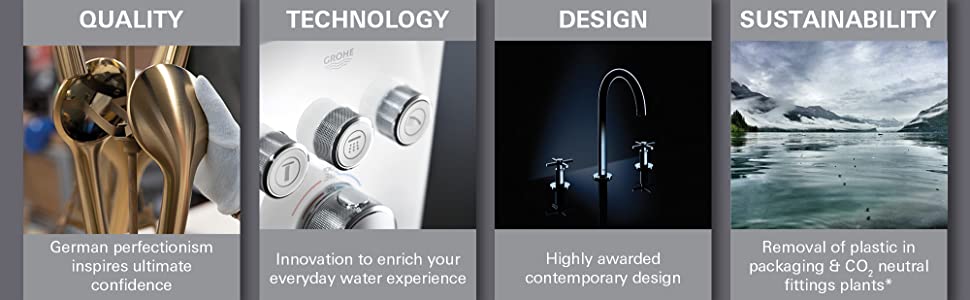 Grohe Quality, Technology, Design and Sustainability