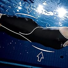 close up of suit swimmer wearing arena powerskin st 2.0 tech suit for competitions in the pool