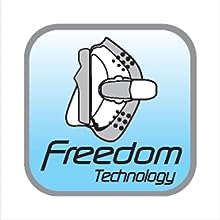 Freedom Technology