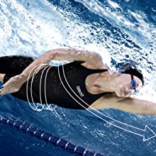 swimmer wearing arena powerskin st 2.0 tech suit for competitions in the pool