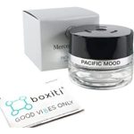 Boxiti | Pacific Mood  Air Freshener Genuine Perfume | Mercedes Benz